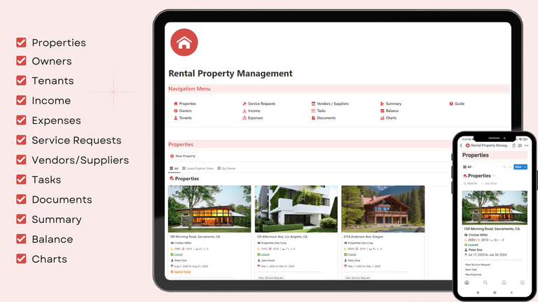 Databases Rental Property Management