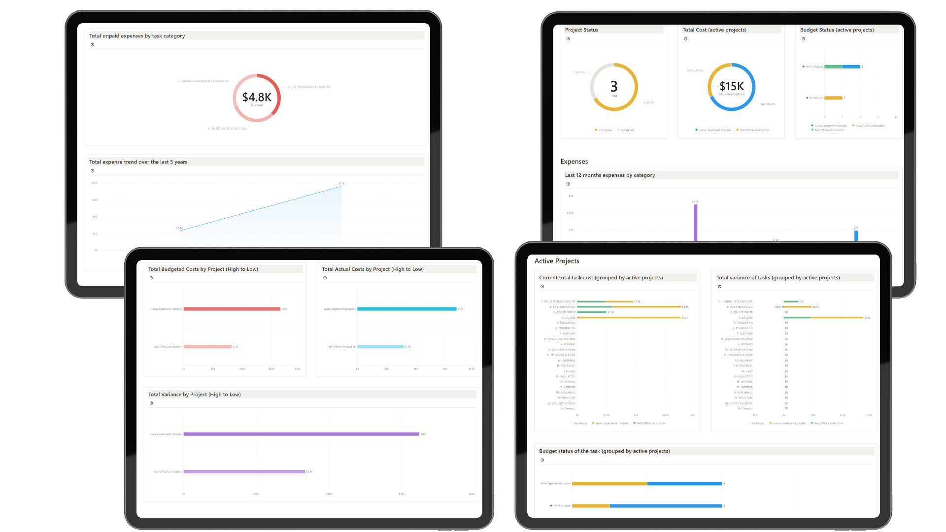 Notion Charts Construction projects