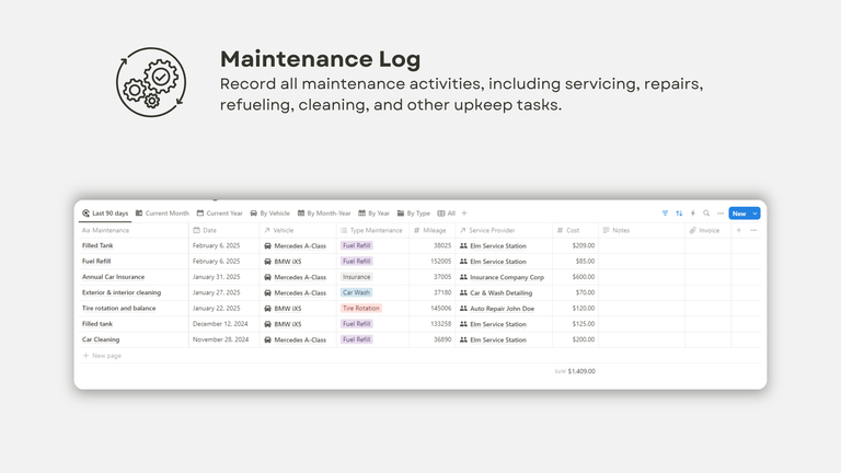 Maintenance Log