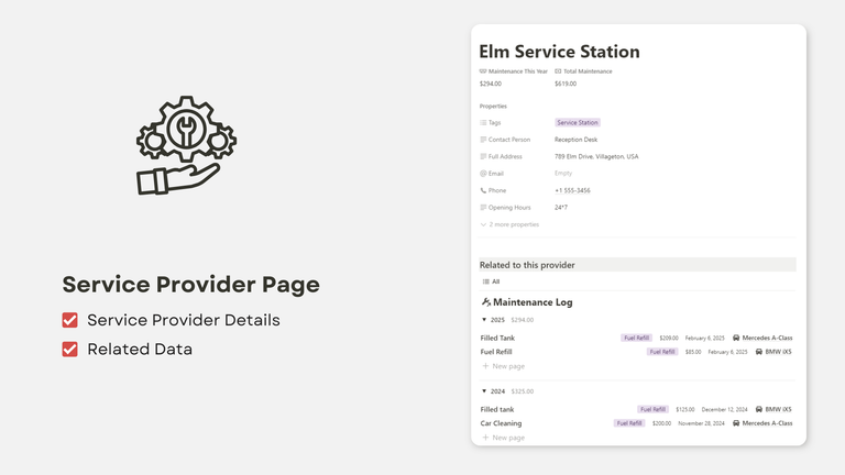 Service PRovider Page