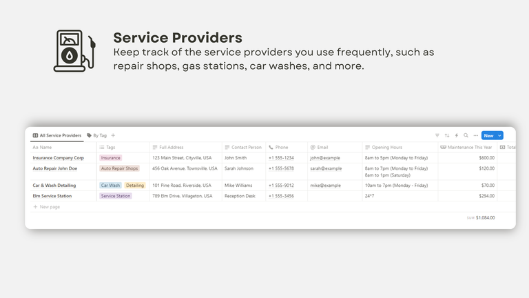 Service Providers