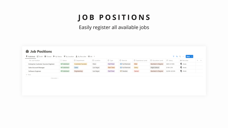 job positions