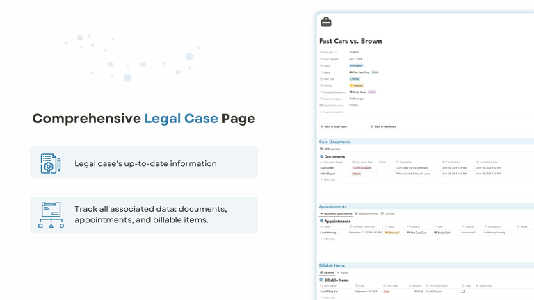 Case PAge