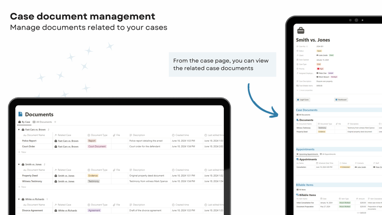 documents cases