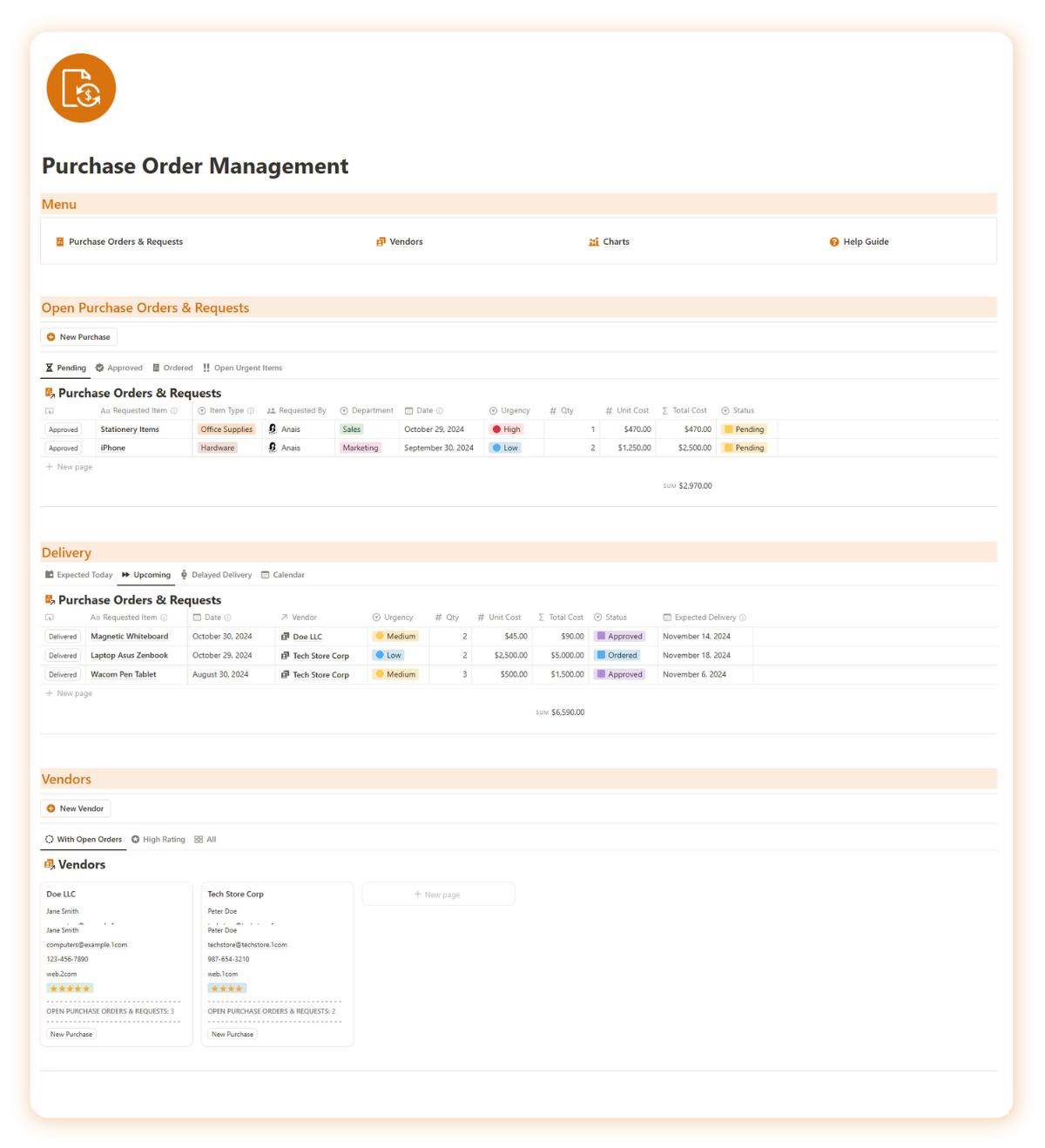 Business Purchase Order Requests Management