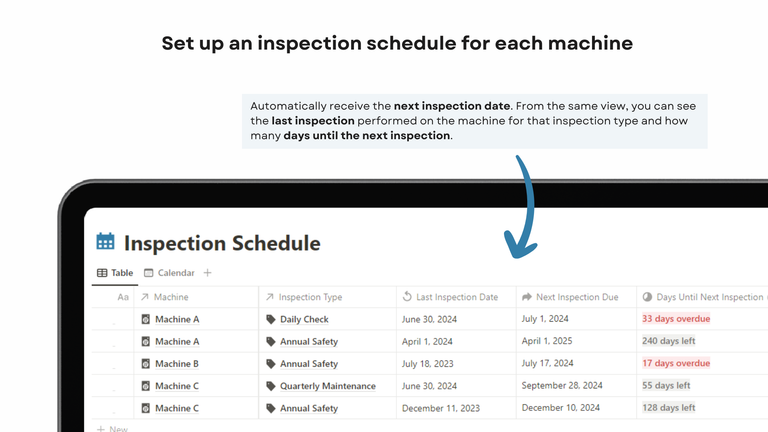 Inspection Schedule