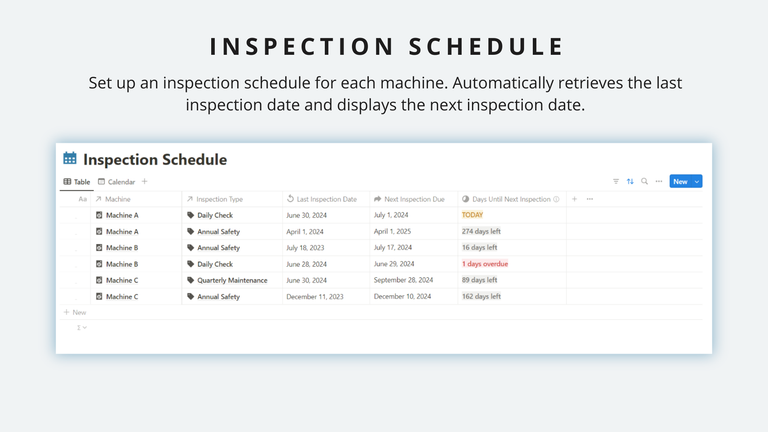 inspection schedule