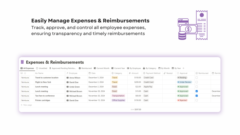 Expenses and Reimbursments