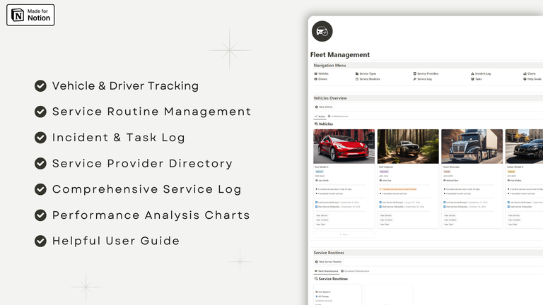 Fleet Management Key Features