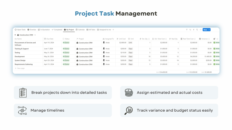 Project Tasks