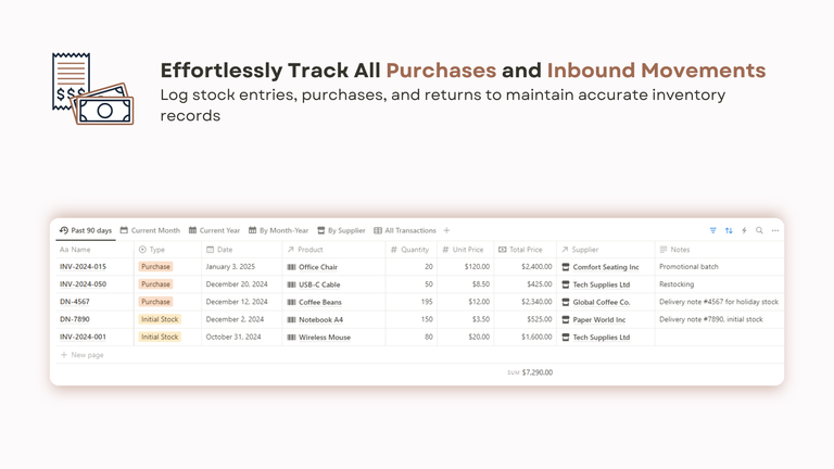 Inventory Purchases