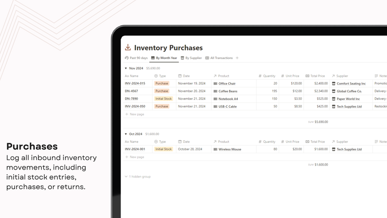 Inventory Purchases