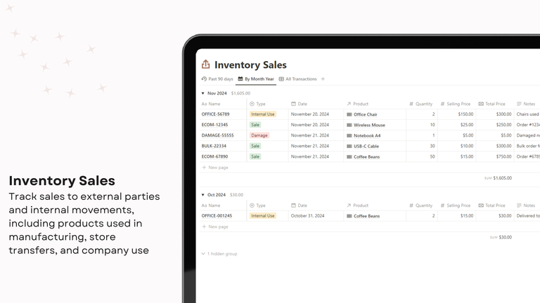 Inventory Sales