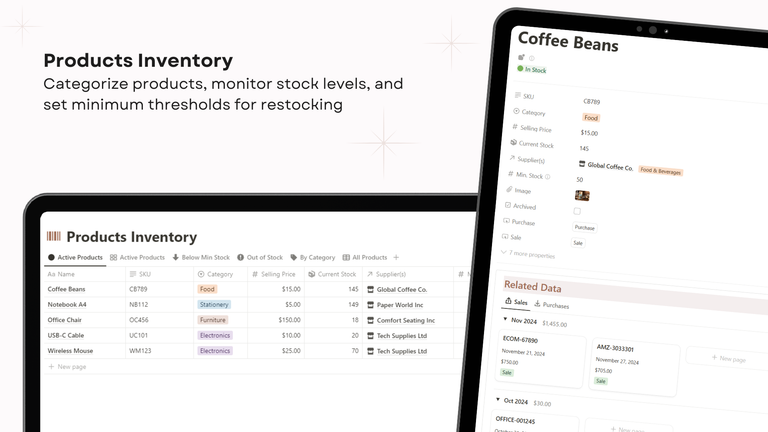 Products Inventory