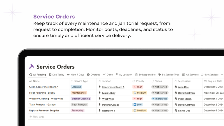 Service Orders