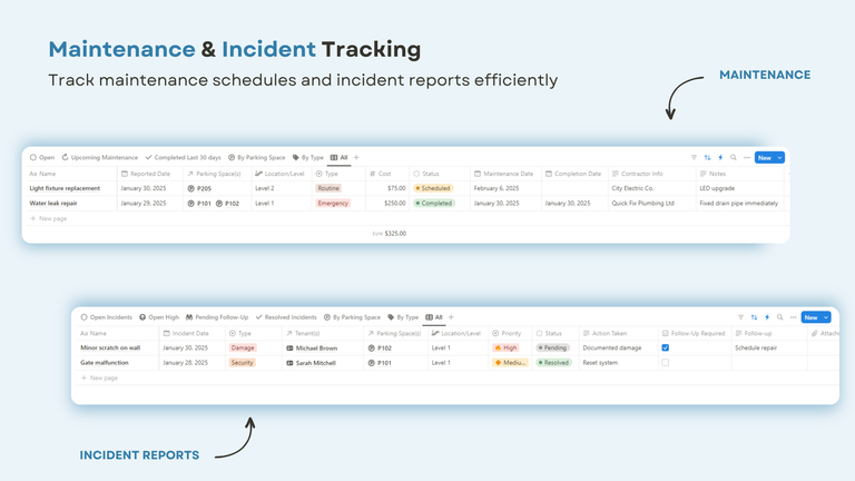 Incidents and Maintenance