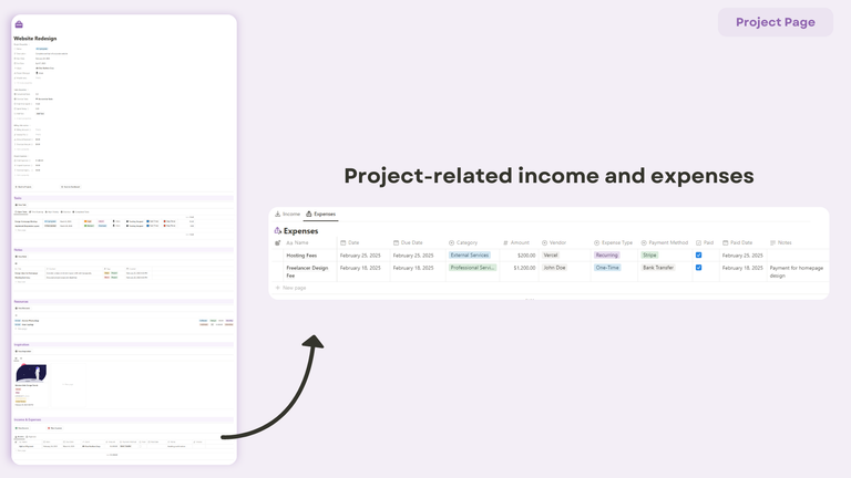 Project Page Income and Expenses