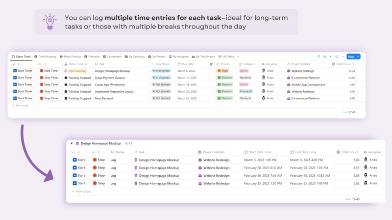 Tasks Time Tracking